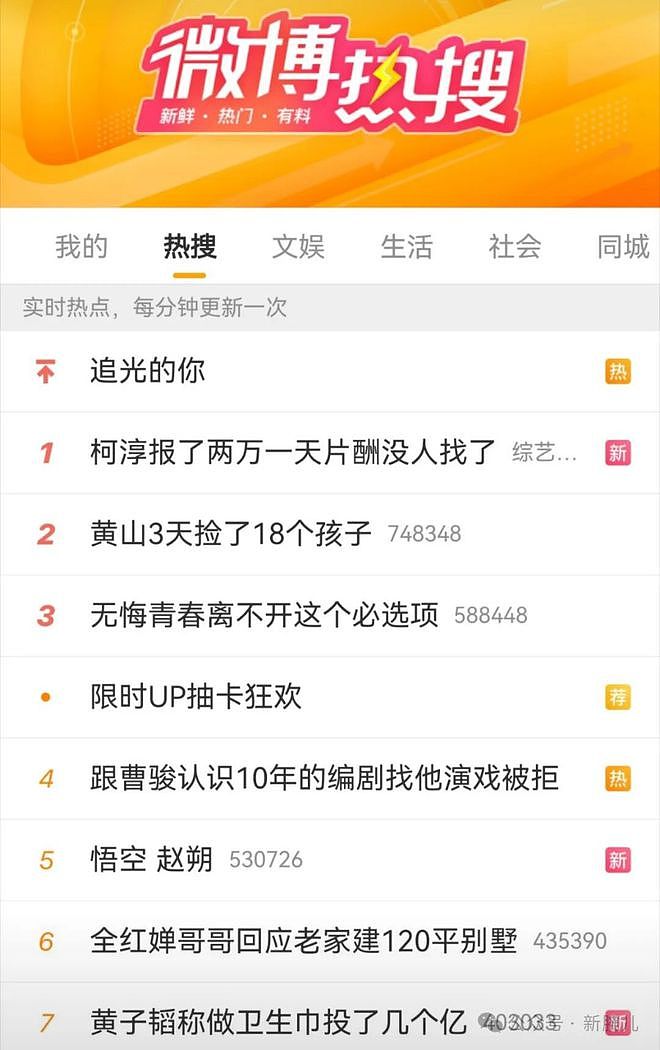 柯淳报2万一天短剧片酬没人找了，杨天真与郝蕾批评履历与演技（组图） - 2