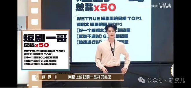 柯淳报2万一天短剧片酬没人找了，杨天真与郝蕾批评履历与演技（组图） - 8