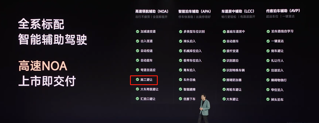 中国开始严抓智驾，为啥业内却说影响不大（组图） - 9