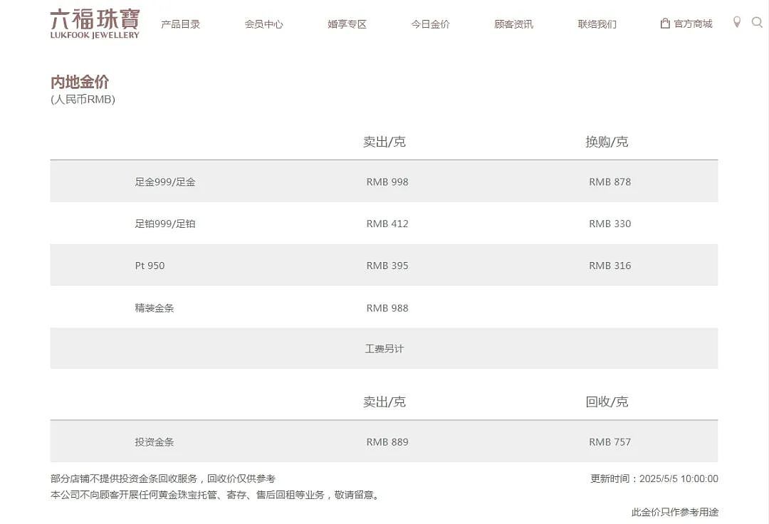价格又跌了！疯狂买买买，有人拖着行李箱“扫货“！店铺被围得水泄不通...（组图） - 2