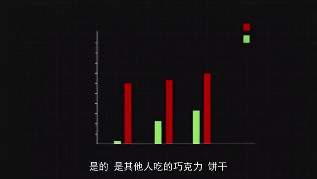 以为少吃就能瘦？BBC纪录片扎心揭秘：人胖分3种，有些人节食根本瘦不下来（组图） - 51