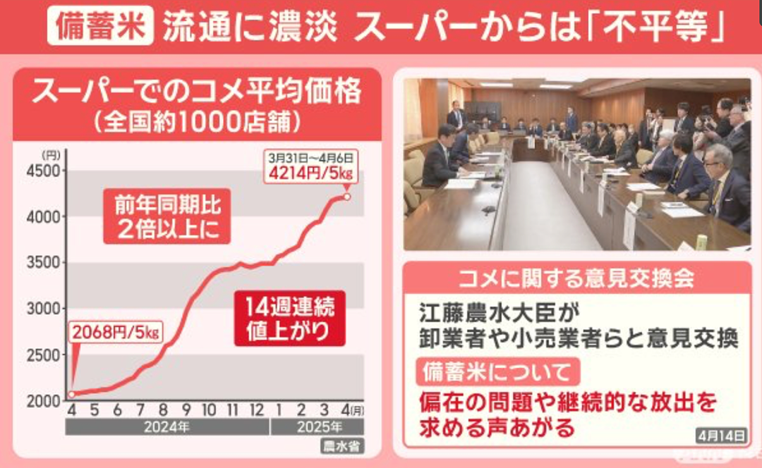 日本人在韩国疯抢大米！扛30公斤回国，却吐槽：便宜没好货，还是日本大米好吃！（组图） - 3