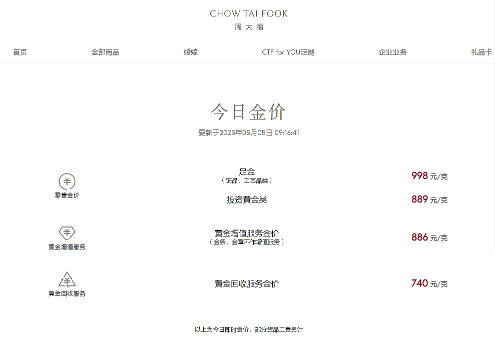 价格又跌了！疯狂买买买，有人拖着行李箱“扫货“！店铺被围得水泄不通...（组图） - 4