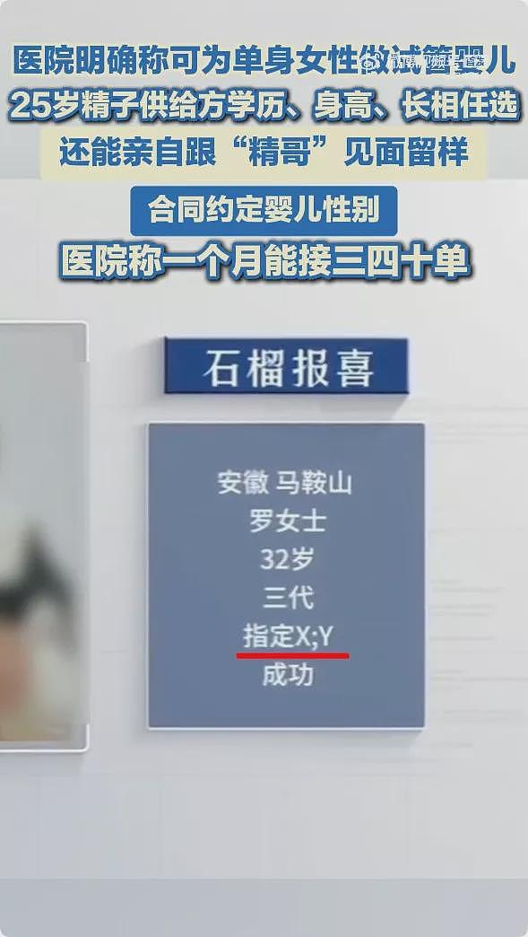 南京医院做试管婴儿遭彻查, “精哥“外貌学历任选(组图) - 2