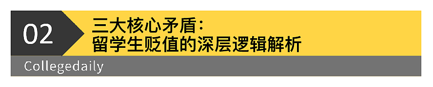 从情场到职场：留学生为何越来越不吃香了（组图） - 8