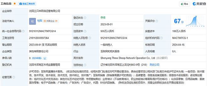 时隔八个月，疯狂小杨哥露面！近期旗下多家公司拟注销（组图） - 4