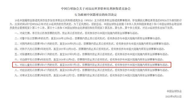 亚洲首位!赵心童在斯诺克世锦赛夺冠,曾因涉赌球在国内禁赛至今年7月,中国台协回应(组图) - 4