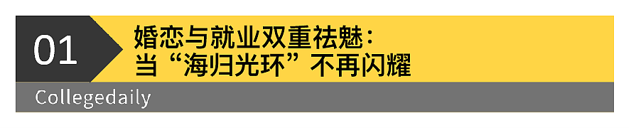 从情场到职场：留学生为何越来越不吃香了（组图） - 2