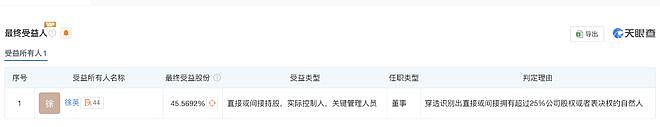 双星鞋业家族内斗?传84岁创始人被儿子儿媳抢公章夺权,公司:正研究核实(组图) - 2