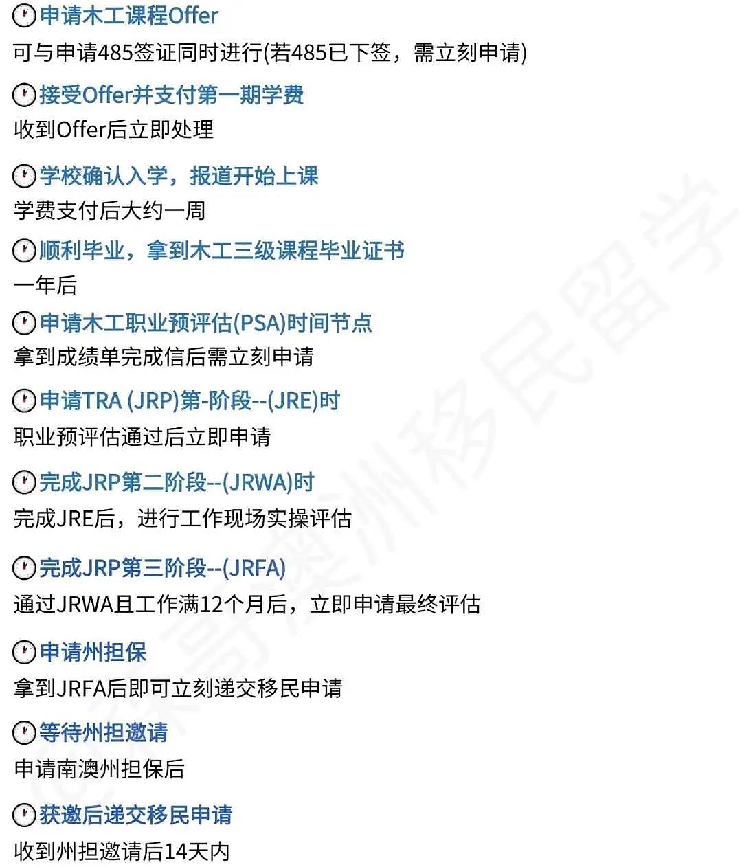 2025年澳洲木工课GD入学+获邀时间线（组图） - 4