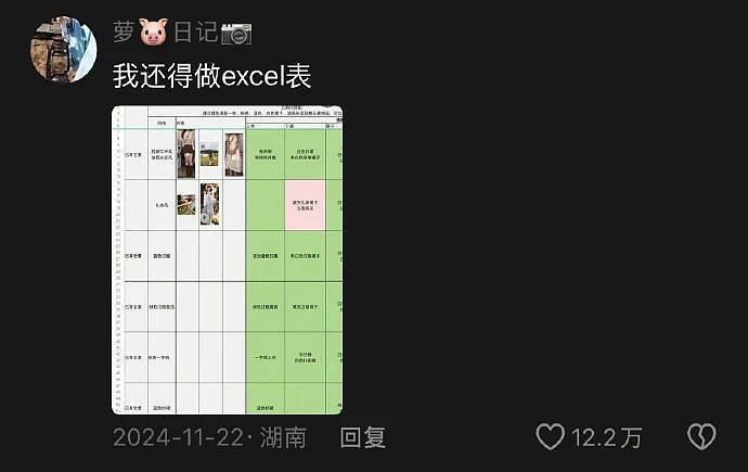 【爆笑】和男朋友在不同的公共场合舌吻！还被 3.7 万人围观？（组图） - 17