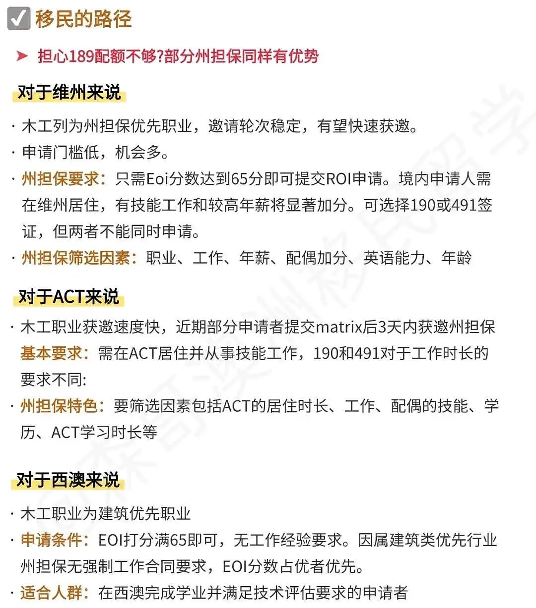 2025年澳洲木工课GD入学+获邀时间线（组图） - 7