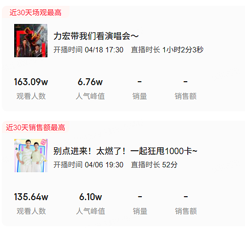 刘畊宏账号限制评论!9天掉粉23万,较巅峰期掉粉近千万(组图) - 5