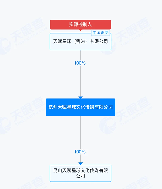 刘畊宏账号限制评论!9天掉粉23万,较巅峰期掉粉近千万(组图) - 7
