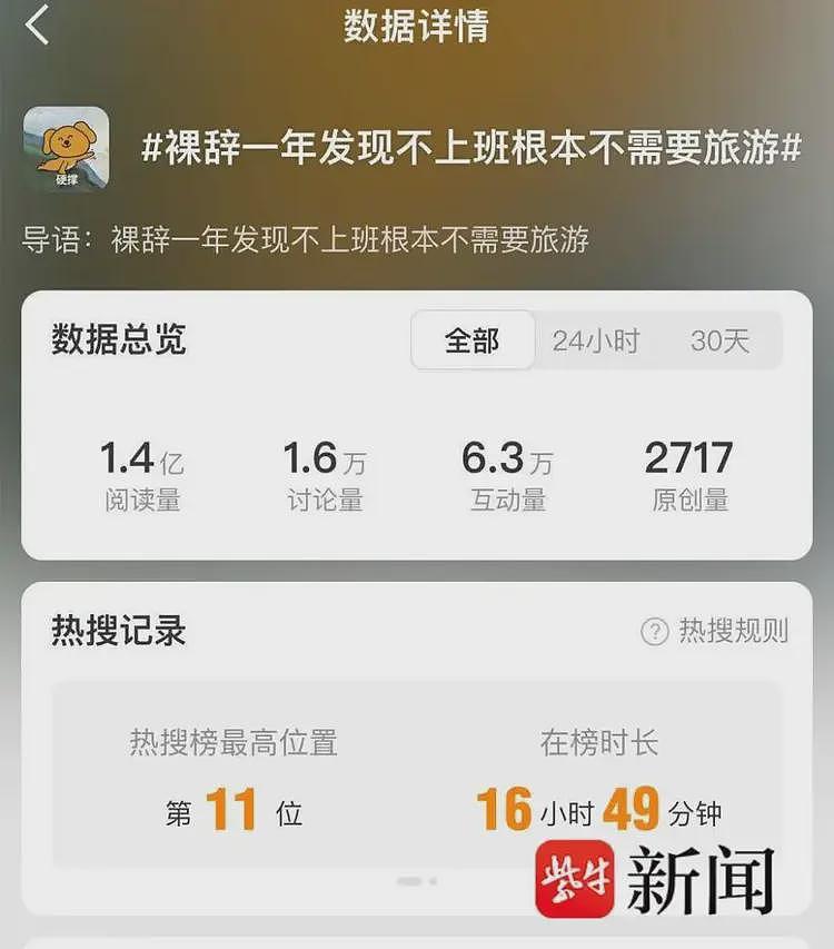个人视频被搬运上热搜阅读过亿，“泼天的流量”令创作者害怕：不想被身边人看到（组图） - 3