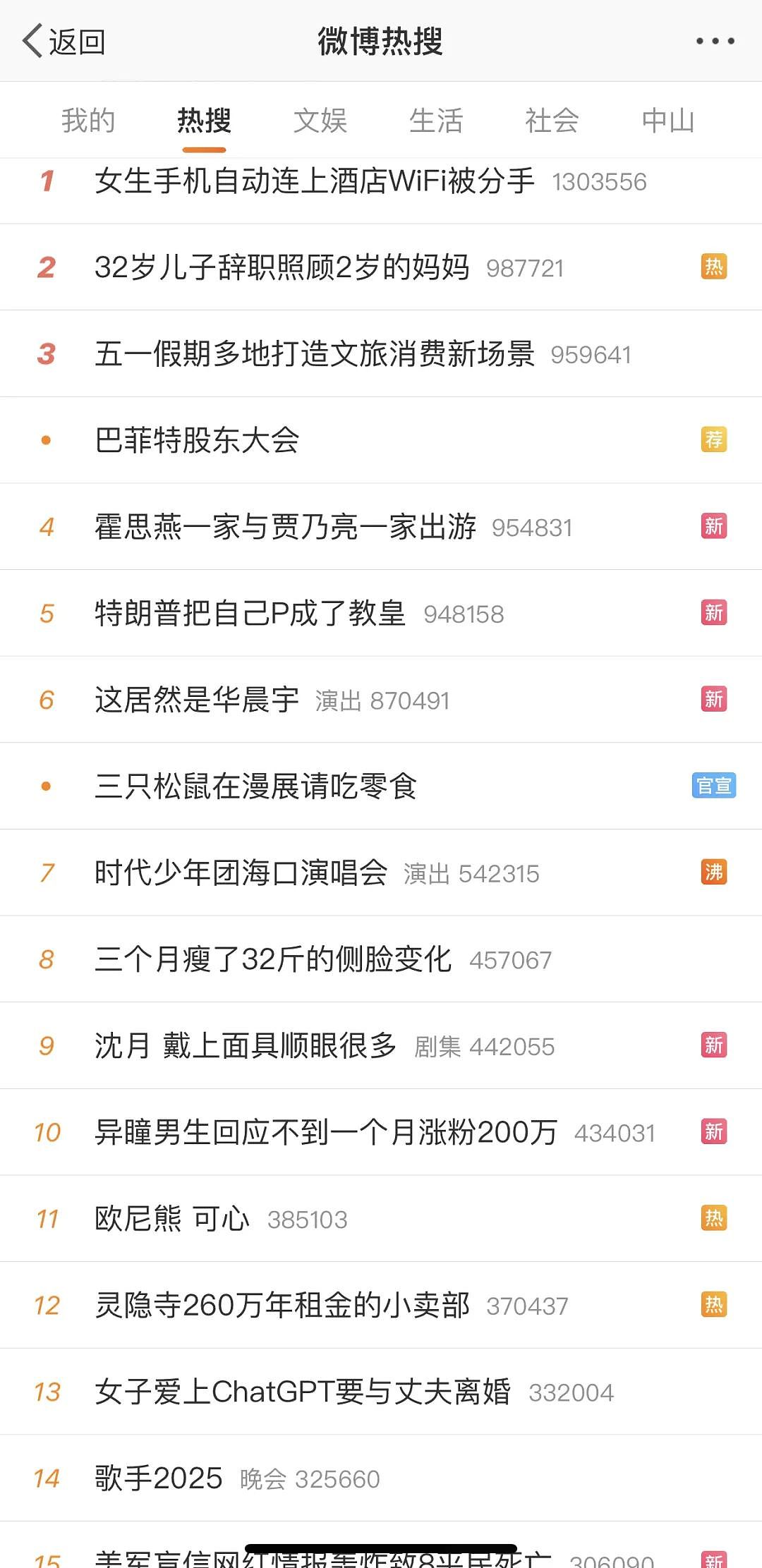 董小姐已经上不了热搜了(组图) - 1