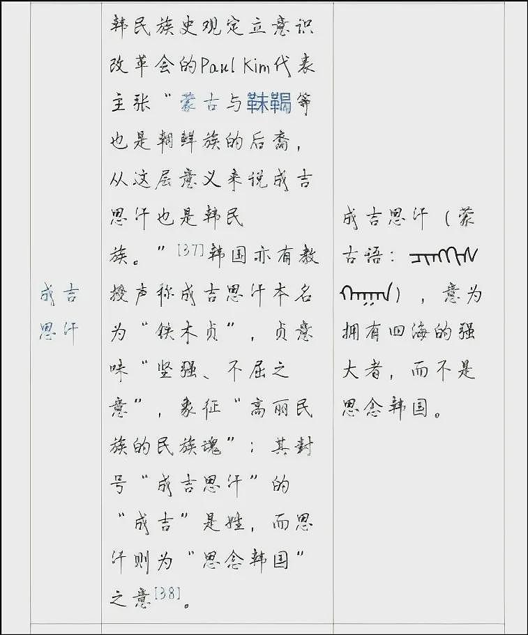 继“男性患子宫肌瘤”后又一奇文：马克思是中国人（组图） - 32