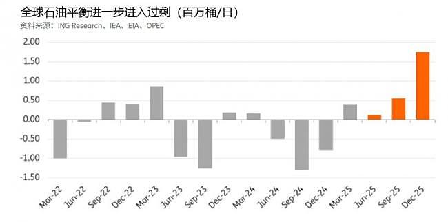 俄国预算崩溃！特朗普联手中东做局害惨普京（组图） - 4