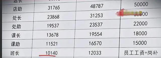 浙商天塌了！经营了上千年的好名声，或因这俩人碰瓷胖东来毁了（组图） - 19