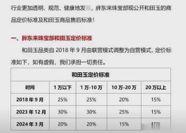 胖东来事件大结局!官方出手,柴怼怼“底裤”被扒,胖东来保住了(组图) - 10