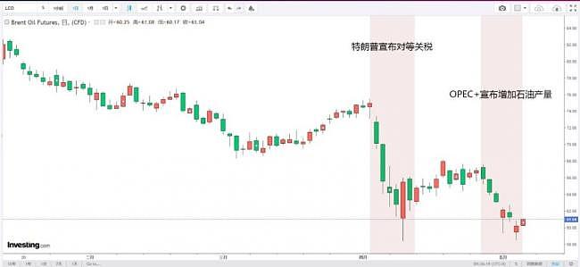 俄国预算崩溃！特朗普联手中东做局害惨普京（组图） - 1