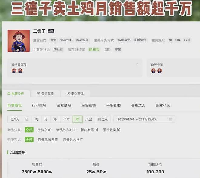 “胖都来”事件发酵！三德子赵亮店铺被冲，网友故意下单再退货（组图） - 7