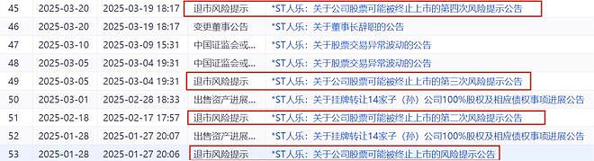 知名连锁超市将退市，董事长已“火线”辞职！连续2年资不抵债，大量关店，此前13元甩卖旗下13家公司“保壳”（组图） - 9