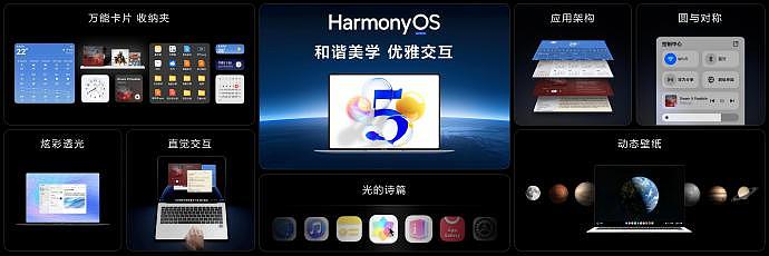 告别Windows！鸿蒙电脑在深圳正式亮相，国产操作系统实现突破（组图） - 3