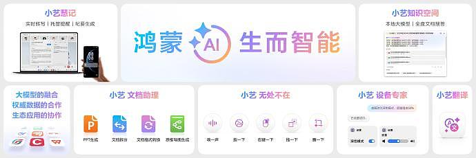 告别Windows！鸿蒙电脑在深圳正式亮相，国产操作系统实现突破（组图） - 5