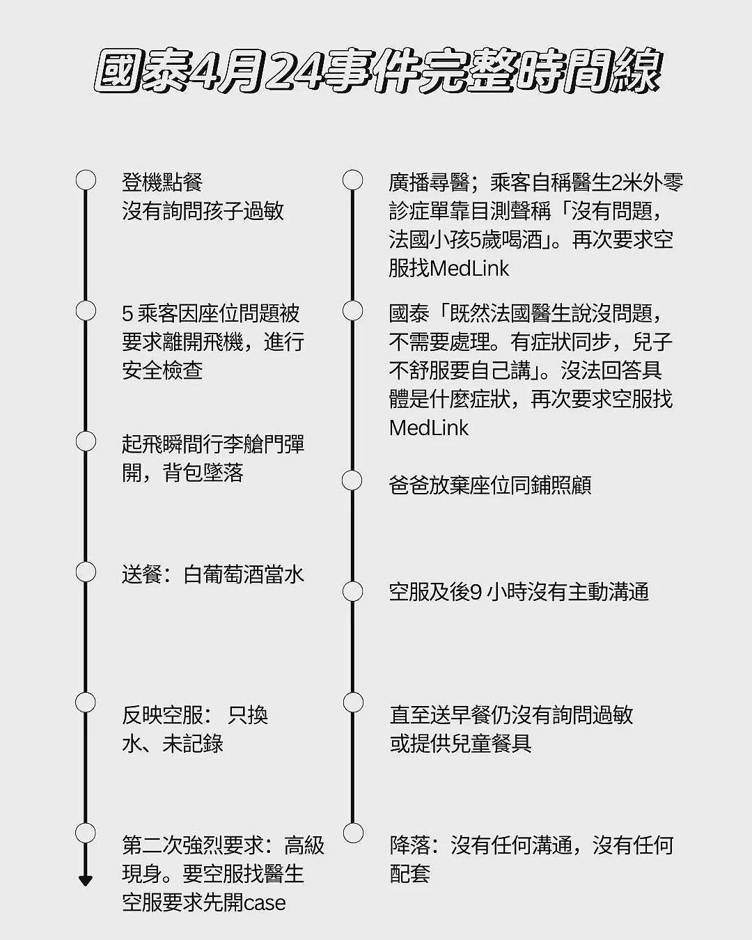 中国游客5死8伤,事故原因已查明;空姐给3岁孩子喝了葡萄酒,中国父亲大怒,航司发了赔偿方案(组图) - 12