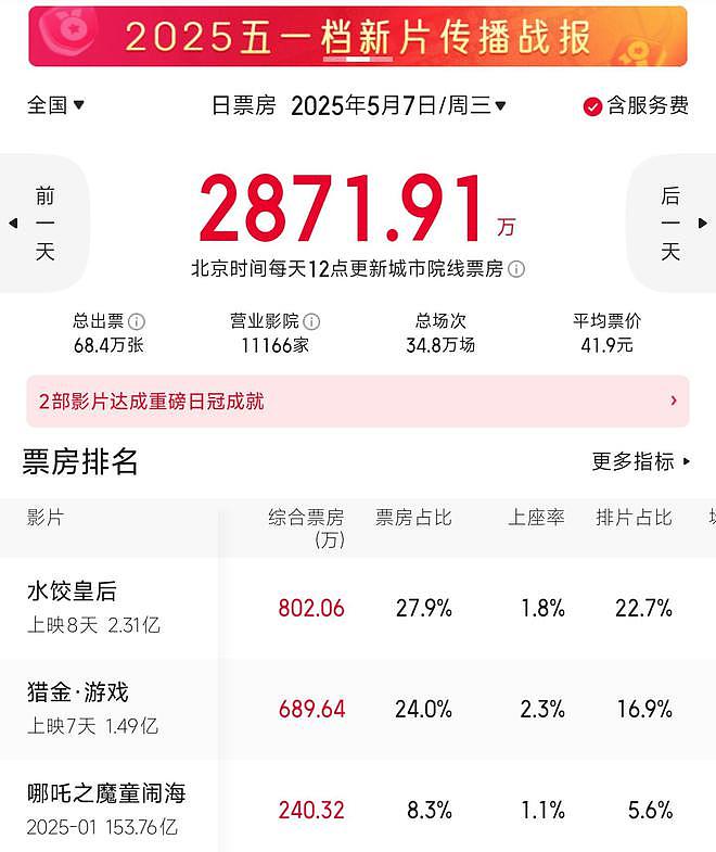 被粉丝宠了十年，这次终于轮到马丽被骂了（组图） - 11