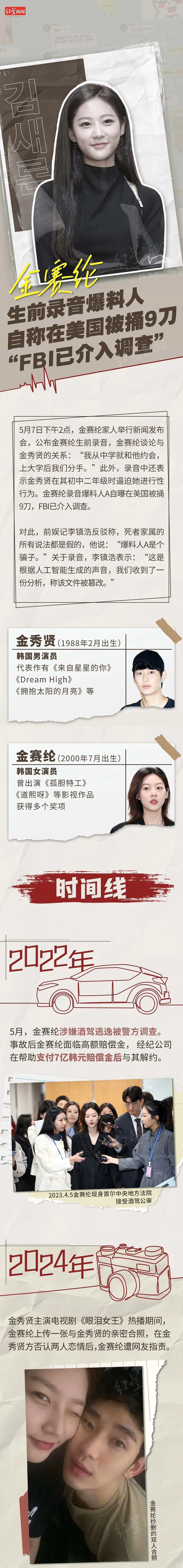 女星金赛纶生前录音爆料人称在美国被刺9刀，“FBI已介入调查”！更多细节曝光（组图） - 5