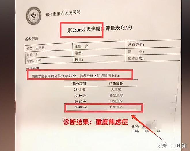 郑州女子曝知名企业家常年家暴：被迫喝尿、发生关系，四个月流产两次（组图） - 14