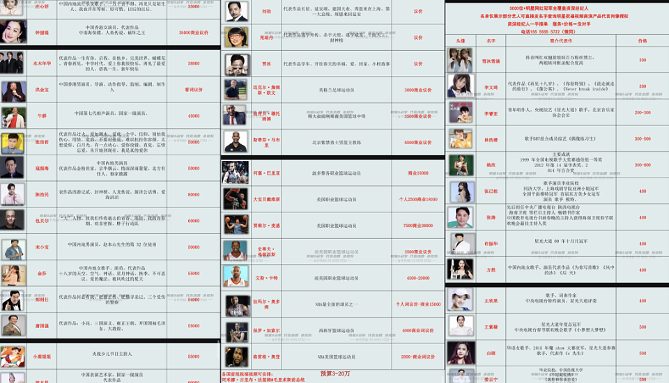 明星站台“胖都来”背后：百元录视频20万可请顶流，美国前州长也接单（组图） - 7