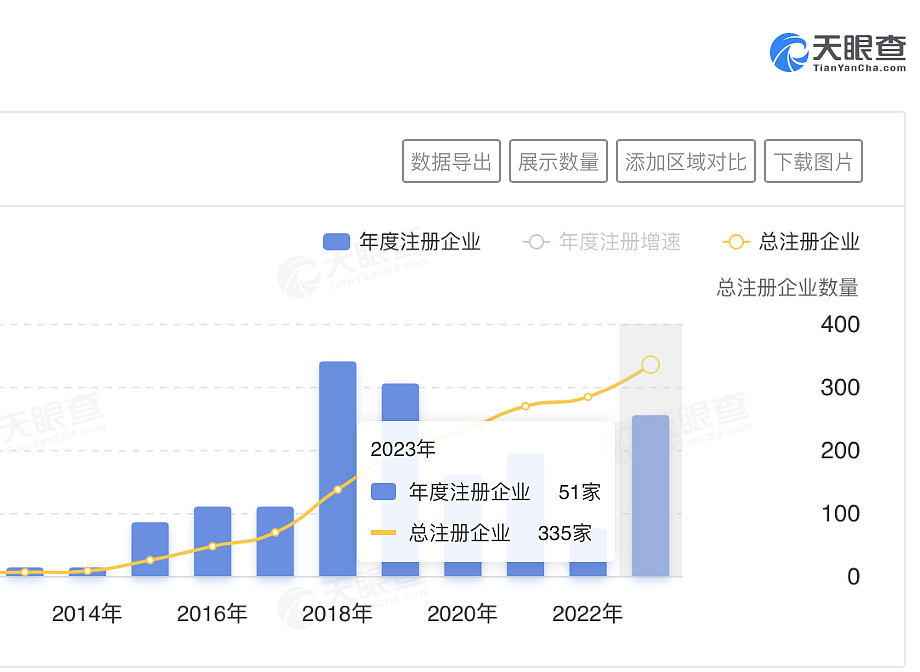 “晚上玩法不一样”！美女助教背后的擦边交易曝光（组图） - 11
