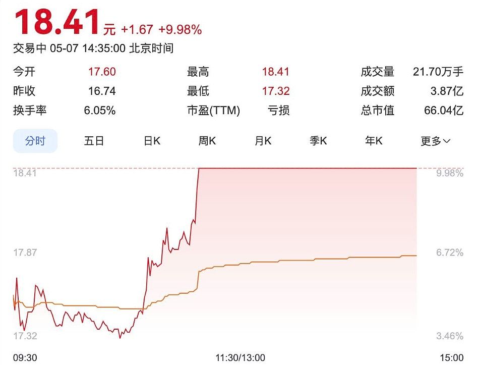 印巴冲突:一小时干掉印度十分一最先进战机?中国装备受实战检验(组图) - 4