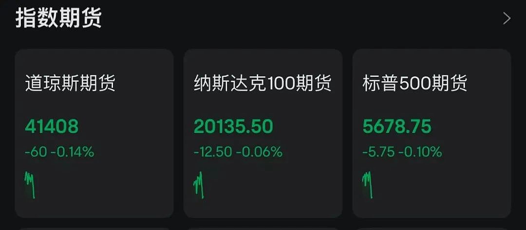 关税大消息，特朗普又喊“去买股票”！美股收涨，中国资产拉升！美国被曝借贸易谈判，推销马斯克星链（组图） - 3