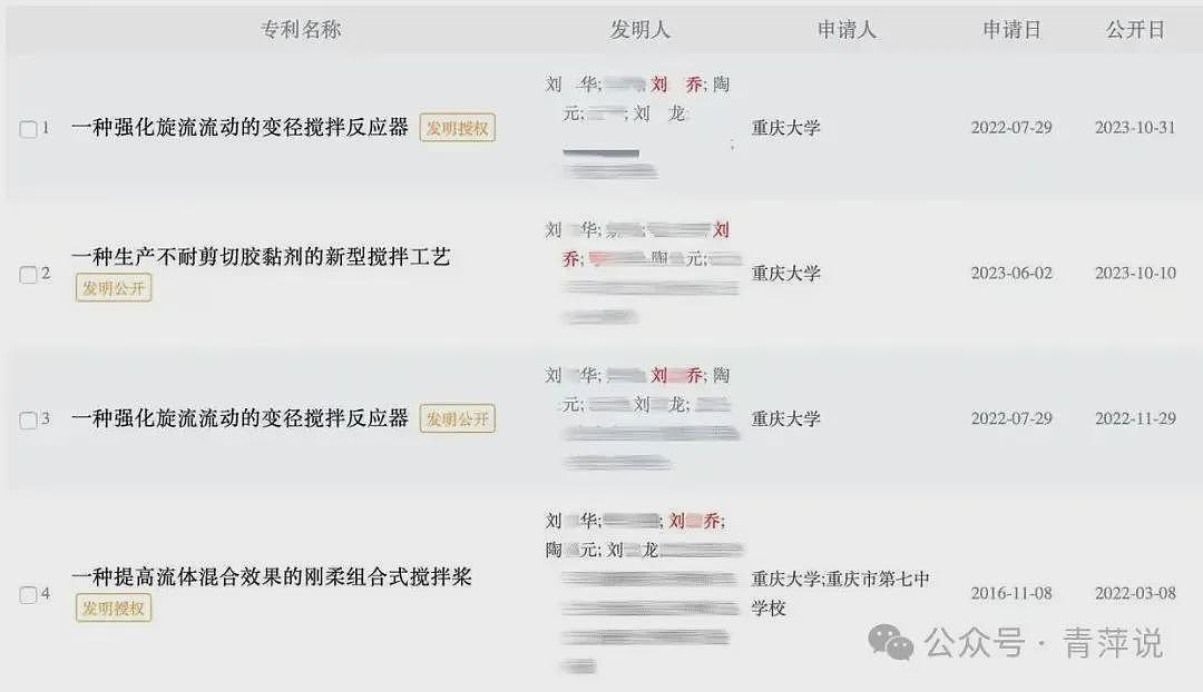 女博士生实名举报教授学术霸凌？上海交大回应了，重庆大学也回应了（组图） - 6