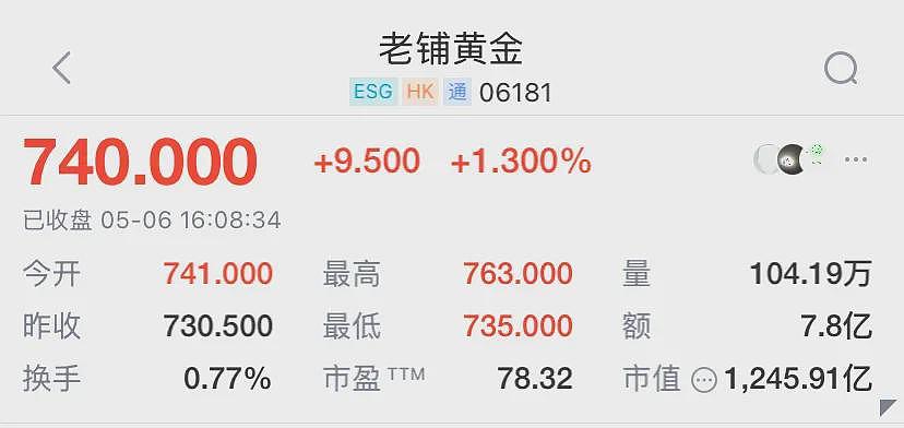 一年狂赚15亿！他下海卖黄金，让贵妇排队疯抢（组图） - 1