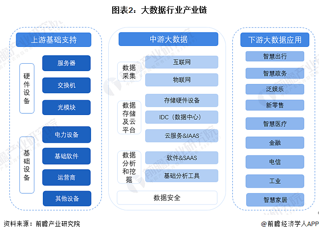 房价倒数第一，人口增长全国第一！最懂国运的城市，大爆发（组图） - 5