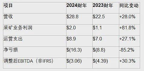澳洲肉牛价格飙升至两年新高 这家明星股放量回升再次吸目光！中国《民营经济促进法》即将执行中国多地下调公积金贷款利率低至2.1% - 12