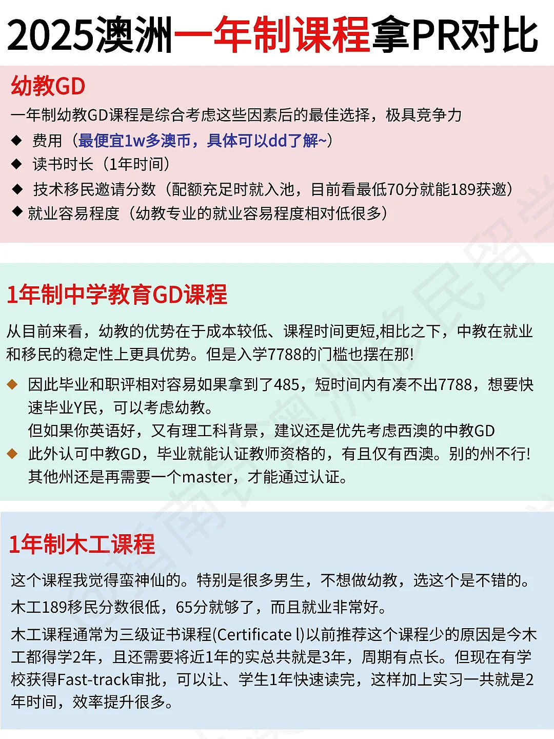 一文看懂,澳洲一年制课程拿PR对比(组图) - 1