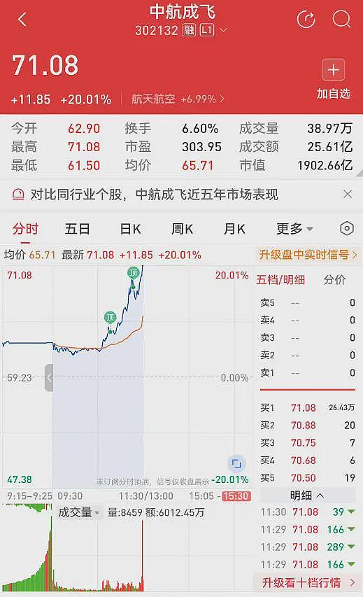 中国歼10实战,巴方零战损击落印6架俄欧顶级战机(组图) - 10