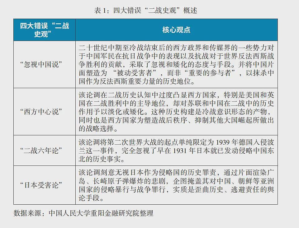 透视法西斯主义的3个历史真相，今天依然任重道远（组图） - 4