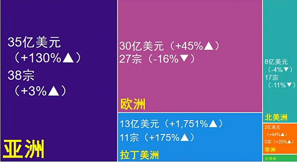 历史新高开盘!德国股市领涨欧股 中国打击战略矿产走私出口 联邦银行下调今年澳洲经济增长预期至2% 维持年底利率预测不变(组图) - 14