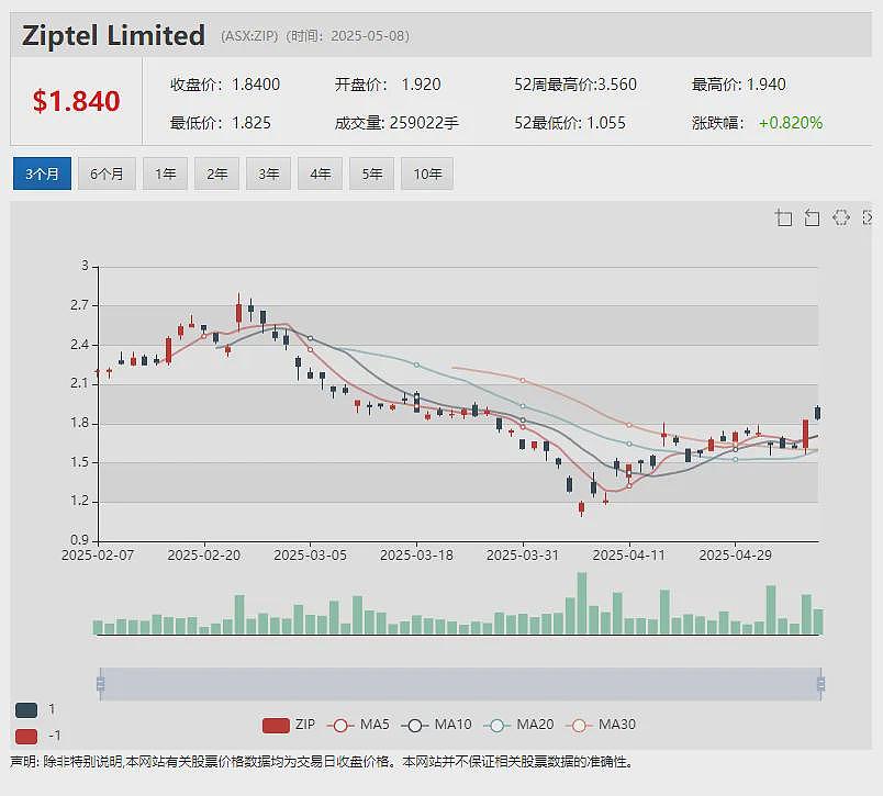 紫金矿业上月参股的Strickland Metals（ASX： STK）最新确认塞尔维亚Rogozna 项目钻探开局强劲（组图） - 14