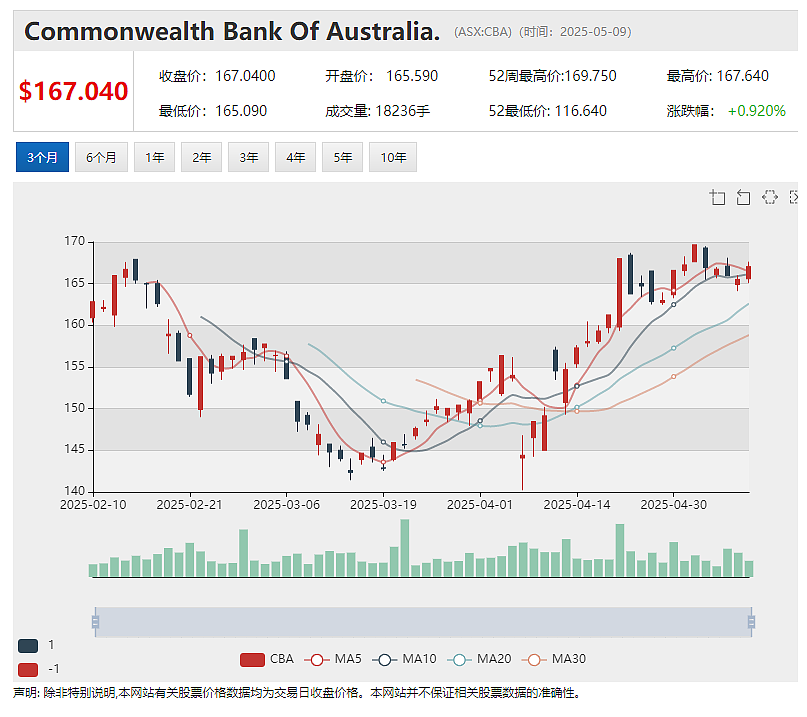 紫金矿业上月参股的Strickland Metals（ASX： STK）最新确认塞尔维亚Rogozna 项目钻探开局强劲（组图） - 10