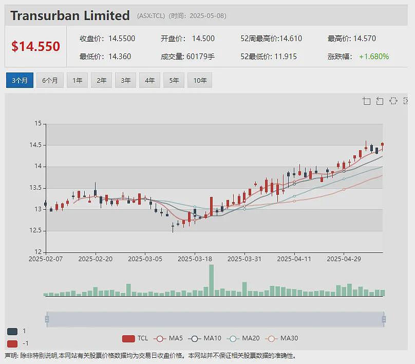 紫金矿业上月参股的Strickland Metals（ASX： STK）最新确认塞尔维亚Rogozna 项目钻探开局强劲（组图） - 13