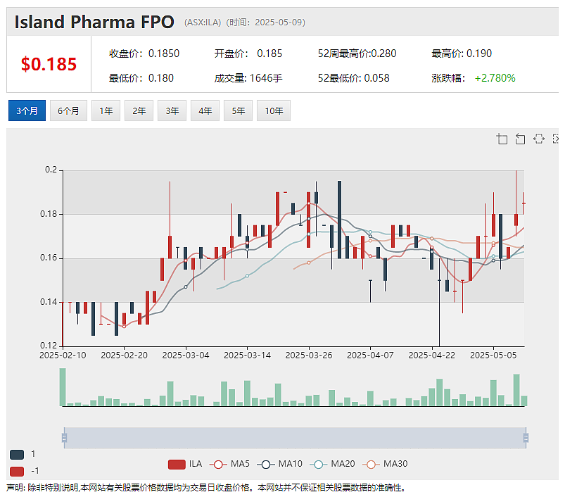紫金矿业上月参股的Strickland Metals（ASX： STK）最新确认塞尔维亚Rogozna 项目钻探开局强劲（组图） - 6