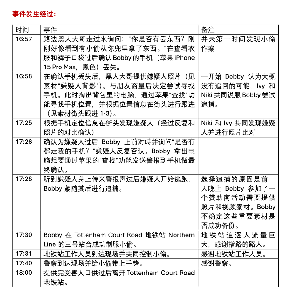视频爆火！华人小伙伦敦地铁勇抓小偷，系牛津大学博士（视频/组图） - 7